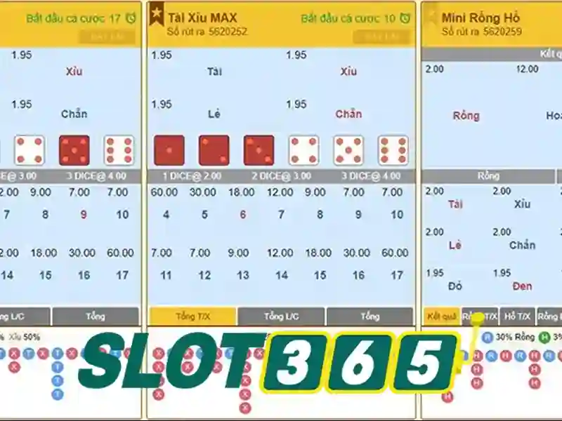 đăng nhập Slot365 – Chủ đề tổng quan và giá trị cốt lõi