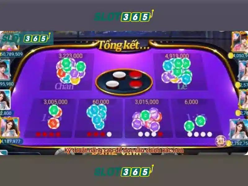 Kết luận về Slot365