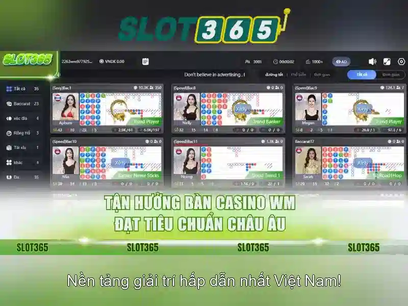 Ưu thế của Slot365