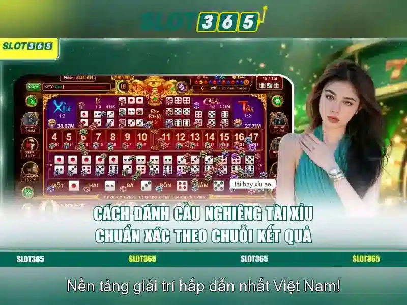 Danh mục trò chơi và chất lượng đồ họa Danh mục trò chơi và chất lượng đồ họa