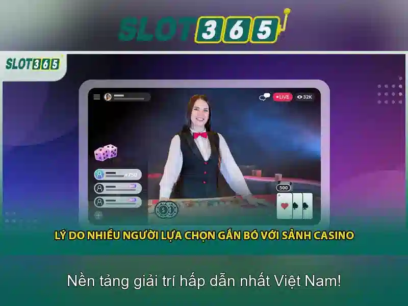 Slot365: Nền tảng đánh bạc slot trực tuyến đáng tin cậy